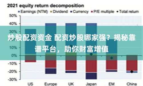 炒股配资资金 配资炒股哪家强？揭秘靠谱平台，助你财富增值