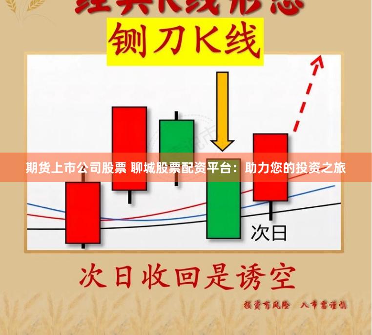 期货上市公司股票 聊城股票配资平台：助力您的投资之旅