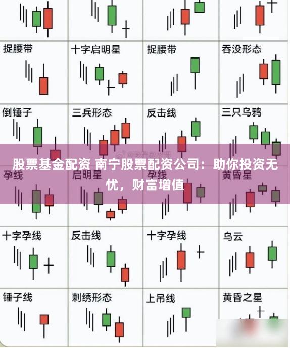 股票基金配资 南宁股票配资公司：助你投资无忧，财富增值