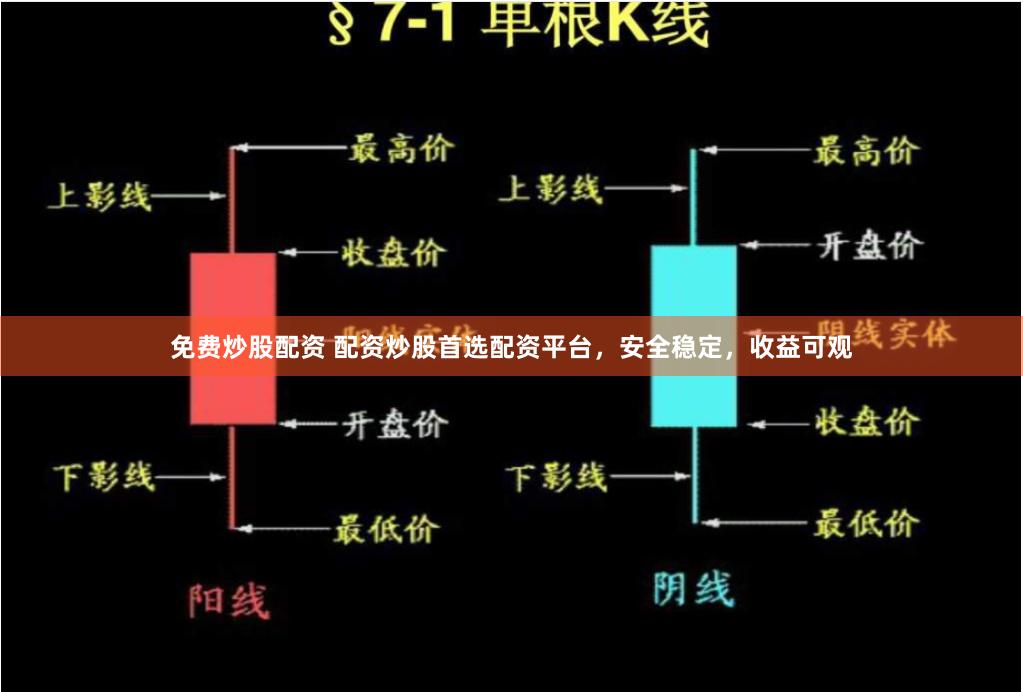 免费炒股配资 配资炒股首选配资平台，安全稳定，收益可观