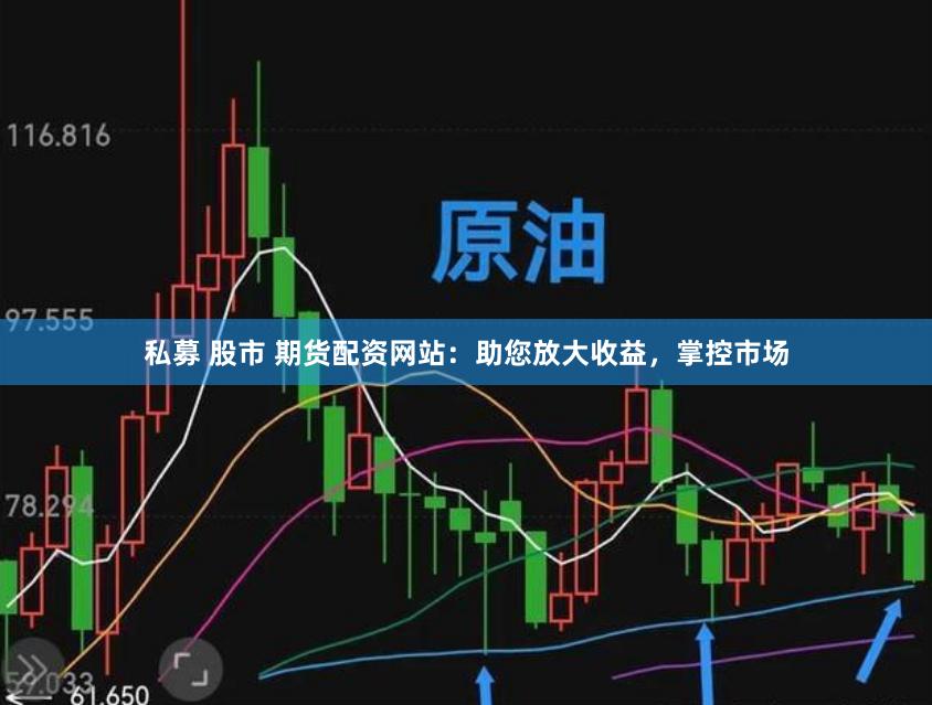私募 股市 期货配资网站：助您放大收益，掌控市场