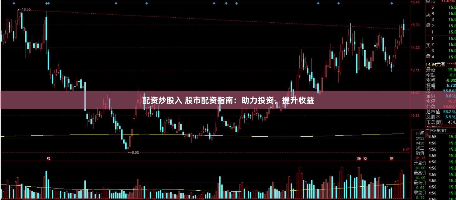 配资炒股入 股市配资指南：助力投资，提升收益