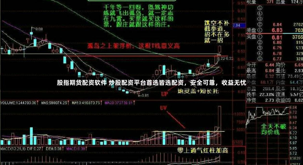 股指期货配资软件 炒股配资平台首选皆选配资，安全可靠，收益无忧