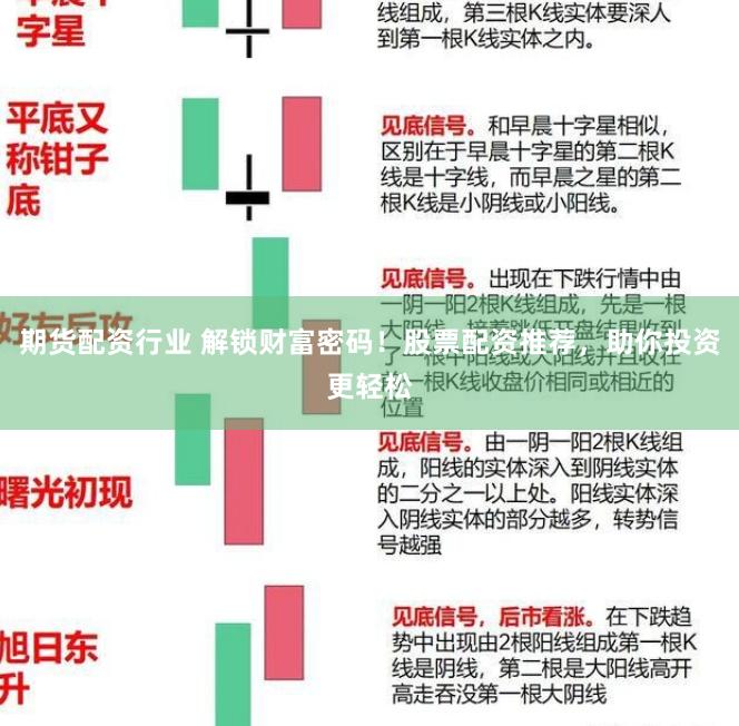 期货配资行业 解锁财富密码！股票配资推荐，助你投资更轻松