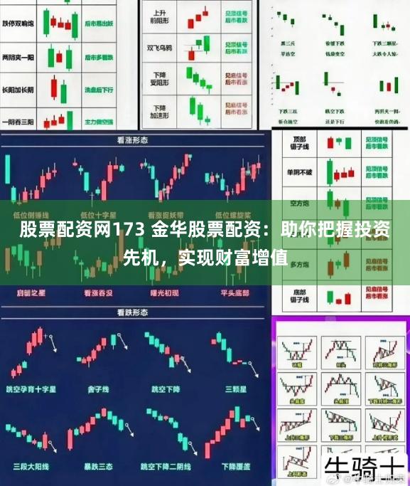 股票配资网173 金华股票配资：助你把握投资先机，实现财富增值