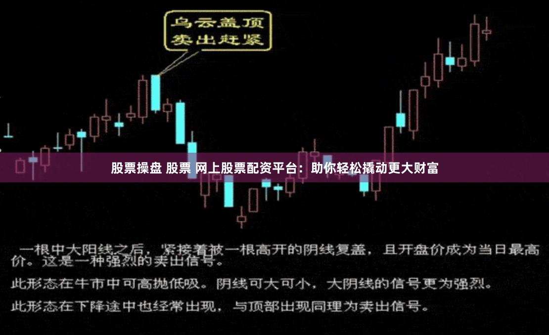 股票操盘 股票 网上股票配资平台：助你轻松撬动更大财富